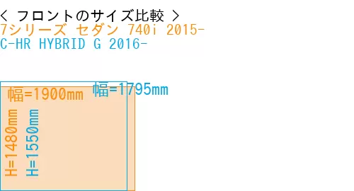 #7シリーズ セダン 740i 2015- + C-HR HYBRID G 2016-
